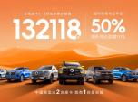 LƤ9ȫN14456v ͬL59% ل(chung)¸