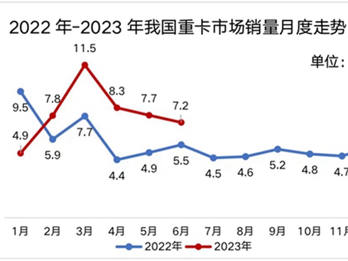 ȫ汬l(f)Hϰ۷A105%-140%