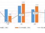 1-5(zhun)܇(ch)N(xio)q8%Ј(chng)ֻڅ(sh)@