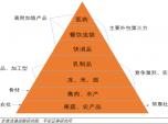¹Ў(li)޴I(y)жٙC(j)(hu)