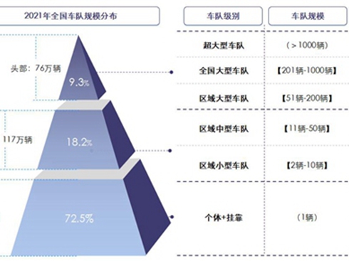 2022Ї·\(yn)l(f)չ(sh)(j)Ƥ°l(f)