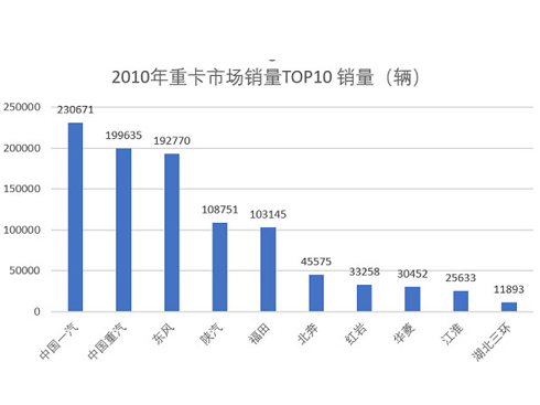 ܺؿЈ(chng)RЩ׃(sh)͙C(j)