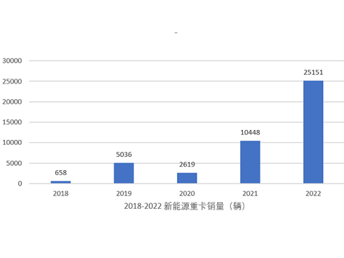ǧ(jng)ԴؿM(jn)븂(jng)(zhng)ⲫ(zhn)