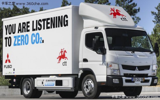 һСr(sh)M ɣ늄(dng)p