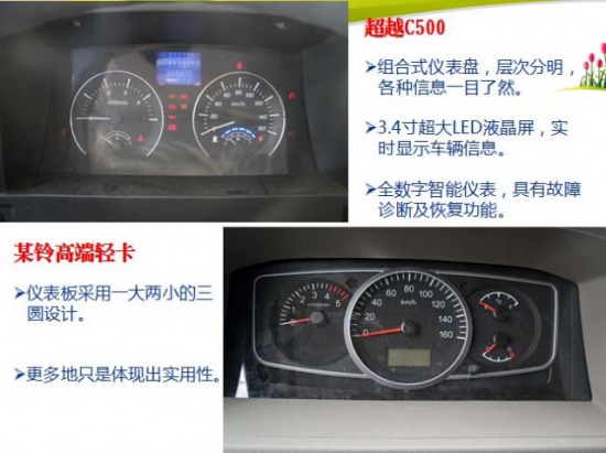 IVpļS³ԽC500V