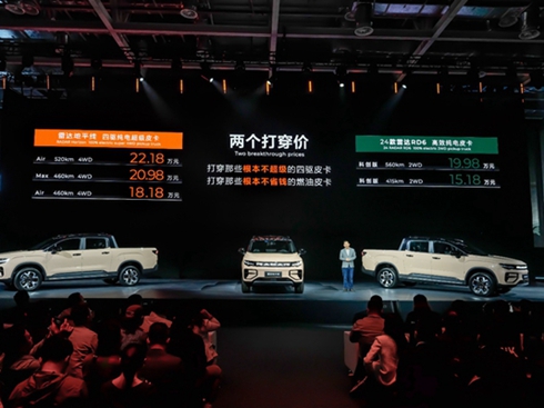 18.18fԪ (q)늳(j)Ƥ_(d)ƽʽ