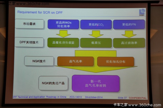 {(ln) ͙C(j)ŷź̎ϵy(tng)v_(ki)v