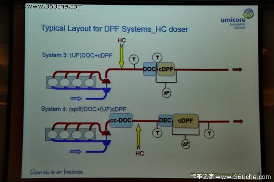 {(ln) ͙C(j)ŷź̎ϵy(tng)v_(ki)v