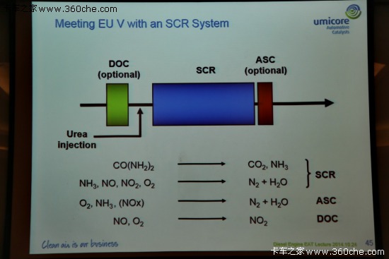 {(ln) ͙C(j)ŷź̎ϵy(tng)v_(ki)v