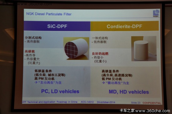 {(ln) ͙C(j)ŷź̎ϵy(tng)v_(ki)v