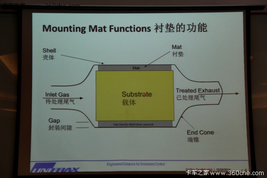 {(ln) ͙C(j)ŷź̎ϵy(tng)v_(ki)v