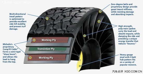 Ҳ(dn)ı̥݆̥ʽa(chn)