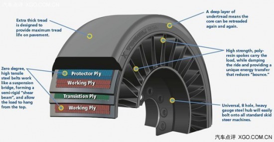 Ҳ(dn)ı̥݆̥ʽa(chn)