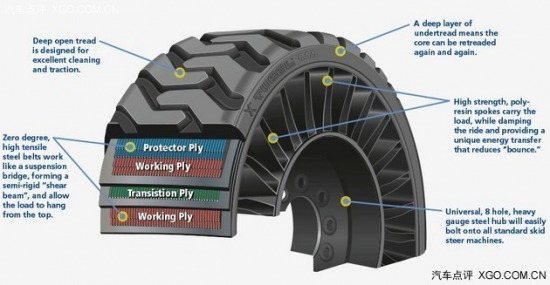 Ҳ(dn)ı̥݆̥ʽa(chn)