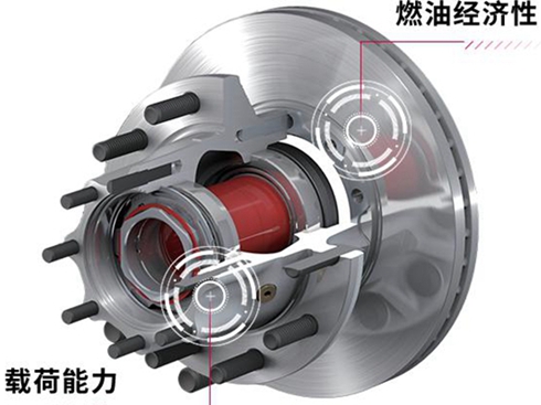 ~MɶAͨȫЧʞ