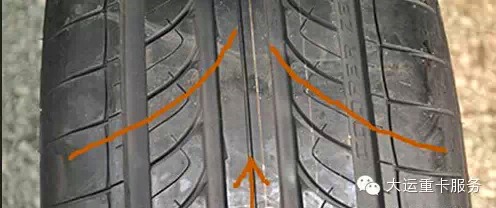 ܇B(yng)o ݆̥ycQλʽ