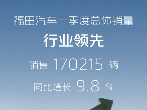 ҕl܇(ch)һȿwN(xio)170215vͬL(zhng)9.8%